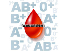 ショート動画配信「血液型別恋愛模様」A型、B型、O型、AB型それぞれ1名ずつキャス募集！！！